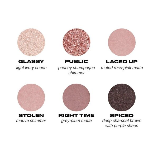 2 Basics Palette Naked3 Mini Matte Finish Nude Taupe & Brown Neutral Eye Shadow - Picture 9 of 9